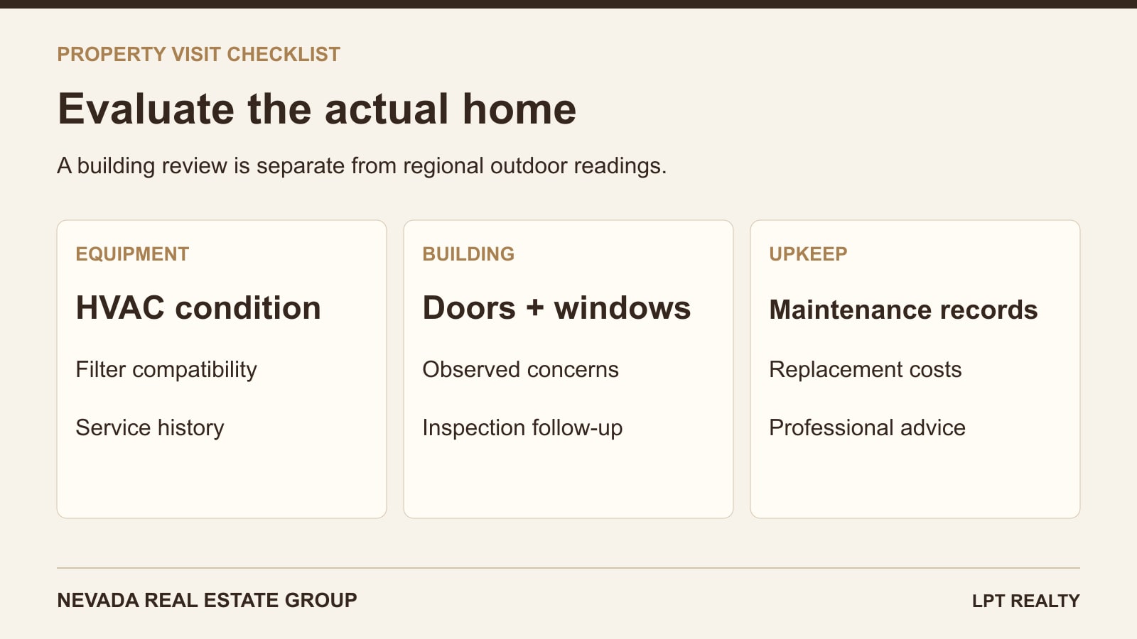 Home-tour checks cover HVAC condition, filter compatibility, openings and maintenance records