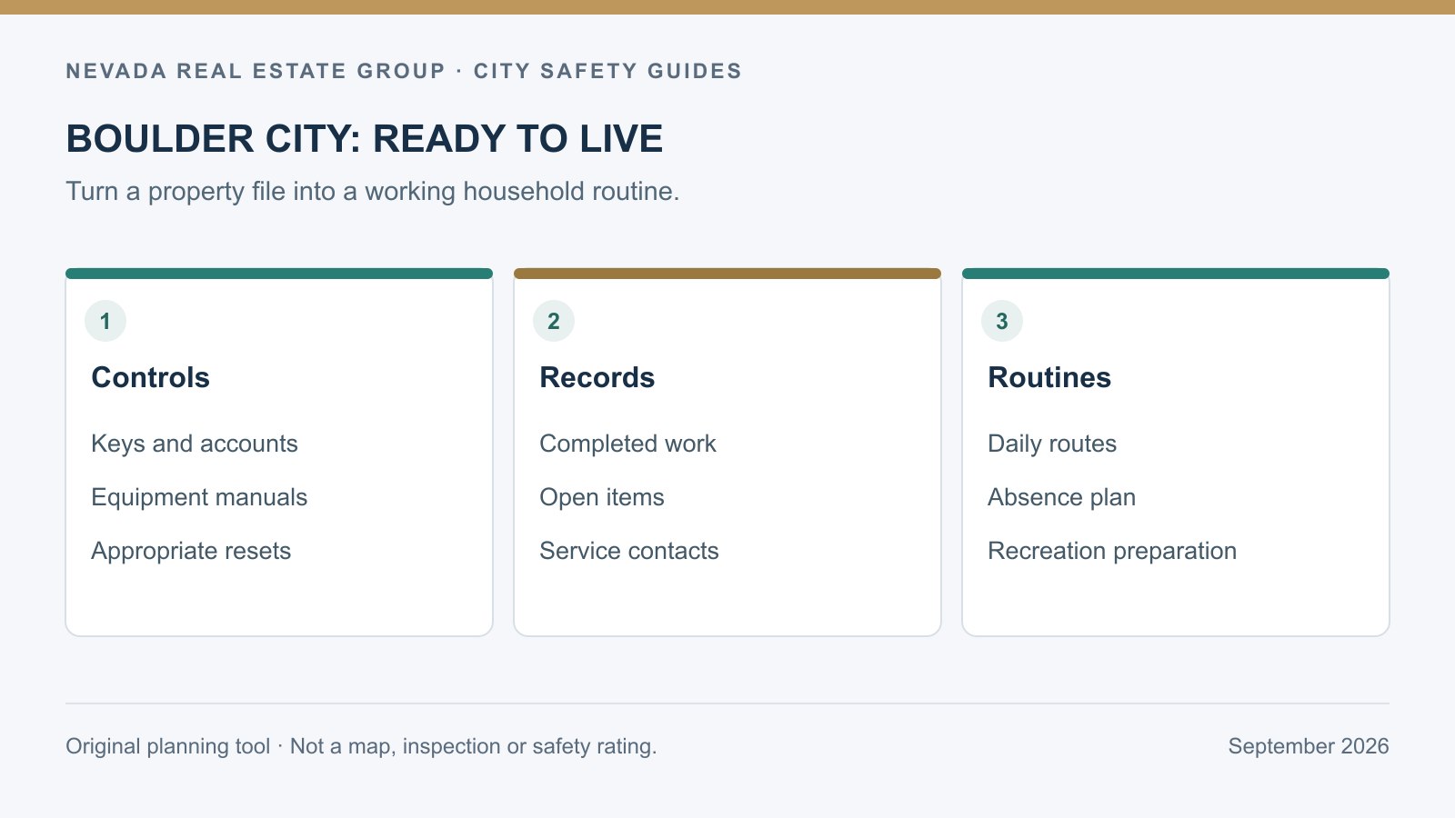 Boulder City move-in checklist for controls, records, contacts and recreation preparation