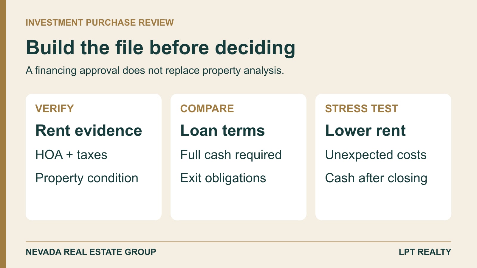 Rental purchase decision checklist: verify rent, confirm complete costs, review loan terms and test downside cash flow