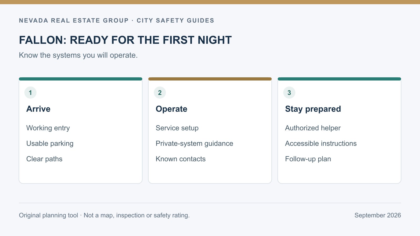 Fallon first-night plan for entry, utilities, private-system instructions and an authorized contact