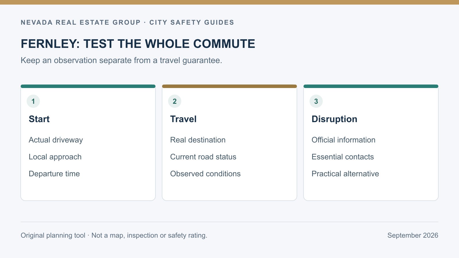 Fernley commute worksheet separating driveway access, full route, current road information and a disruption plan