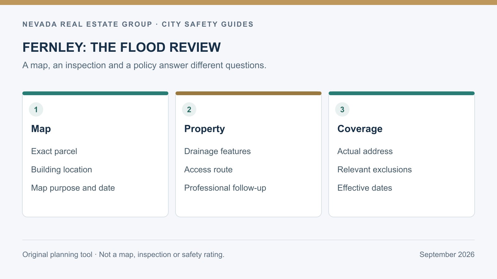 Fernley flood-review worksheet connecting parcel maps, drainage evidence, access routes and insurance questions