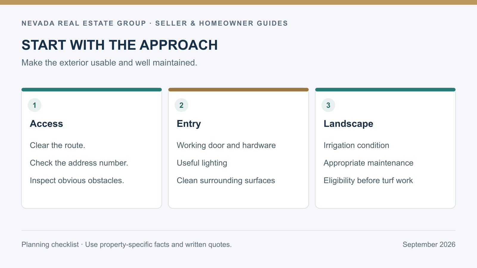 Exterior preparation sequence covering access, working hardware, lighting, irrigation, and maintained landscaping