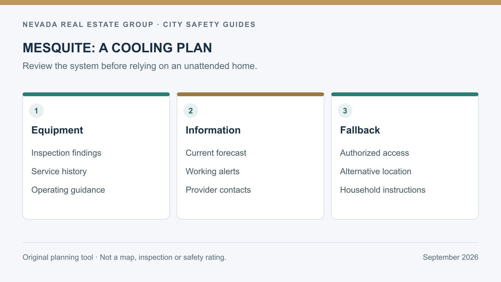 Mesquite home checklist for cooling equipment, shaded access and an outage response plan