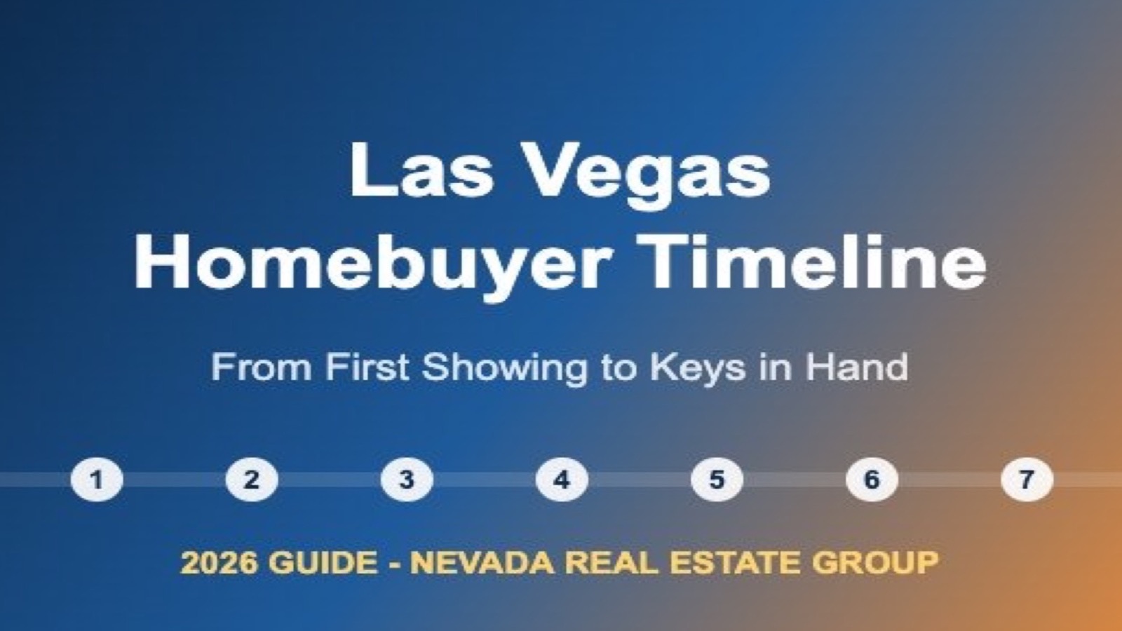 Nevada home buying process timeline from first showing to keys in hand 2026