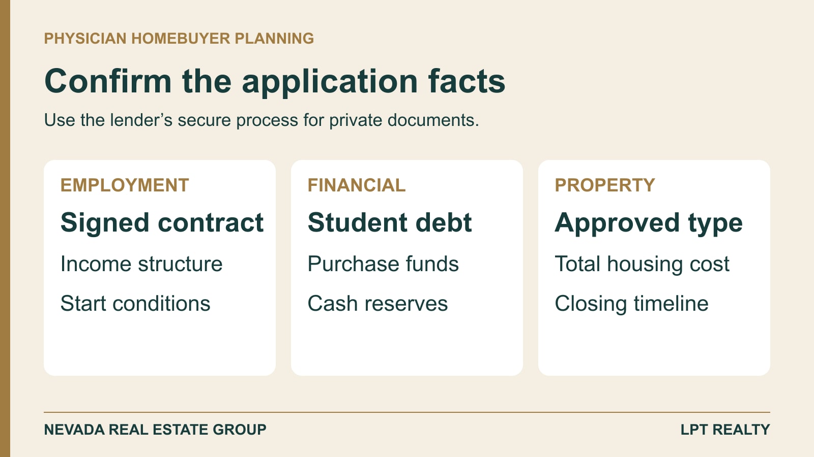 Physician mortgage document groups: employment, student debt, purchase funds and property eligibility