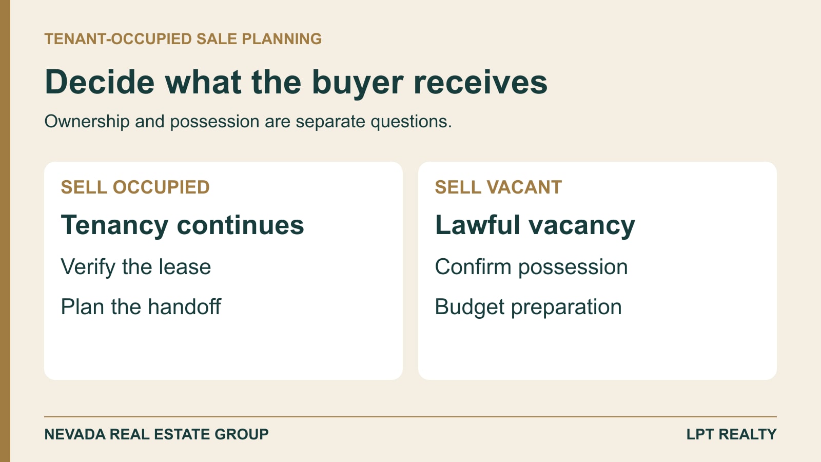 Two sale paths comparing a continuing tenancy with lawful vacancy before possession