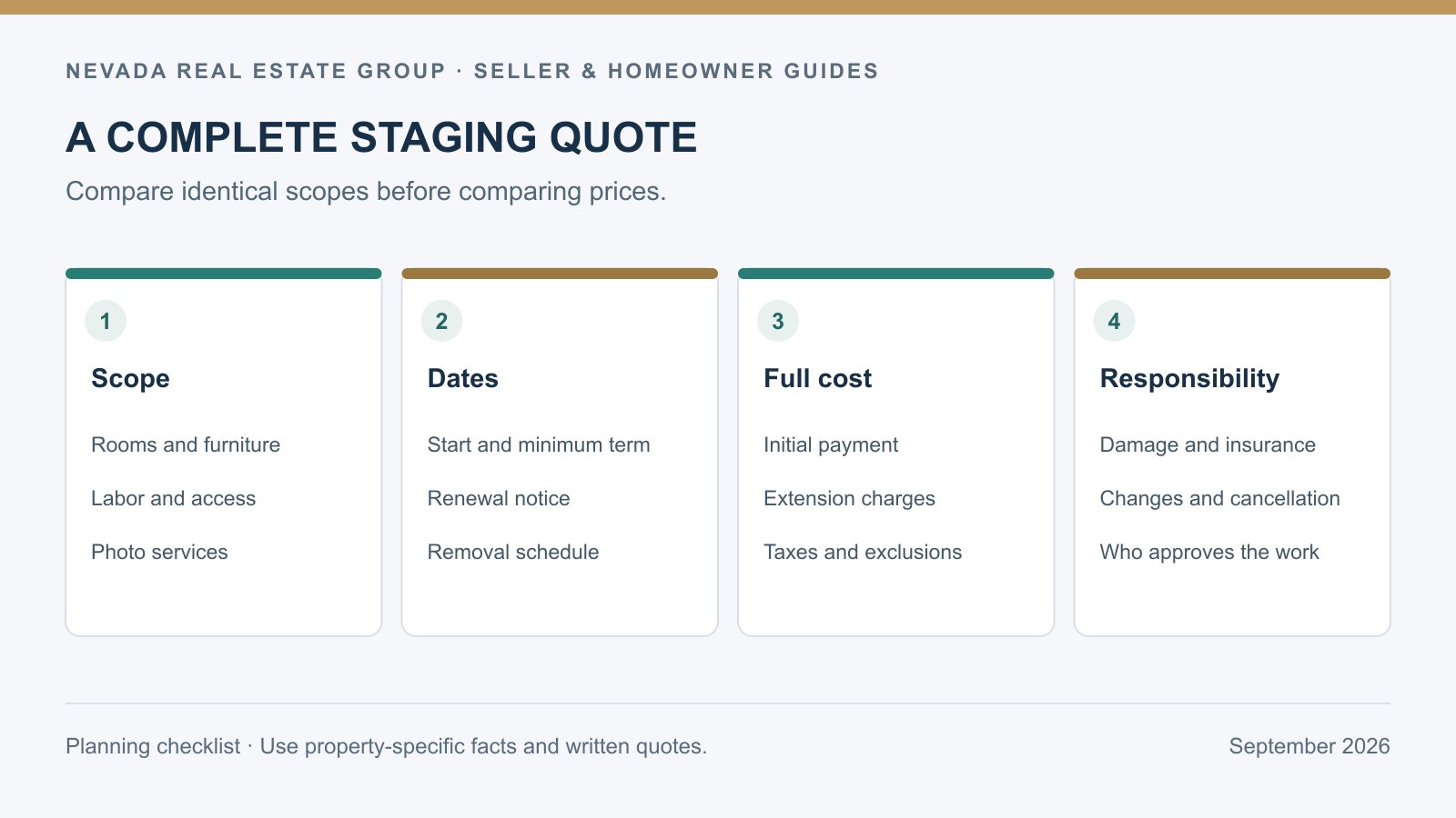 Staging quote checklist organized around scope, dates, full cost, and responsibilities