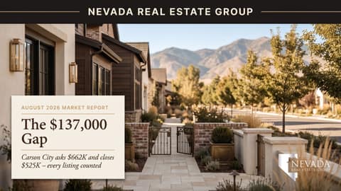 Carson City Real Estate Market Report August 2026