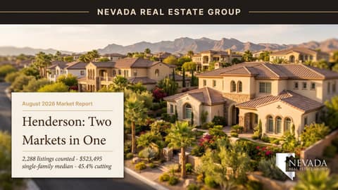 Henderson Real Estate Market Report August 2026