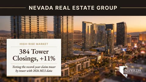 Are Las Vegas High-Rise Condos Really on a Record Pace in 2026?